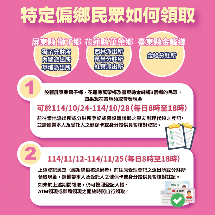 普發現金6-特定偏鄉領取