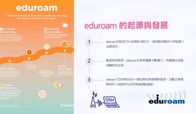 eduroam是一項全球性的無線網路服務